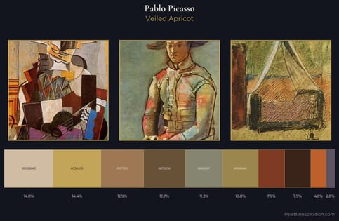Pablo Picasso Palette 14