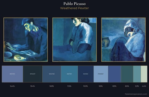 Pablo Picasso Palette 19