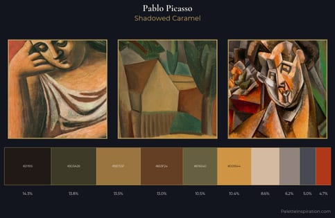 Pablo Picasso Palette 20 - Shadowed Caramel