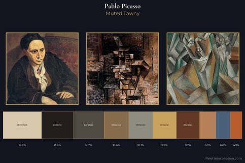 Pablo Picasso Master Palette
