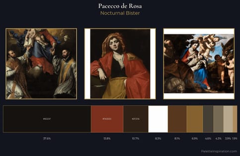 Pacecco de Rosa Palette 2 - Nocturnal Bister