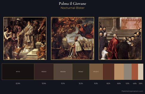 Palma il Giovane Palette 8 - Nocturnal Bister
