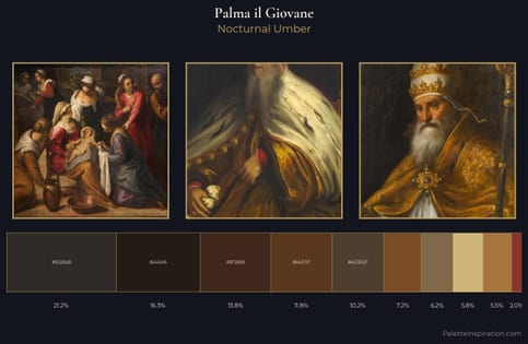 Palma il Giovane Palette 11 - Nocturnal Umber