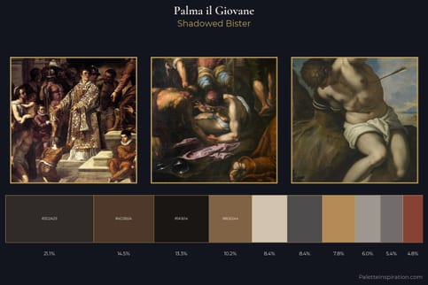 Palma il Giovane Master Palette