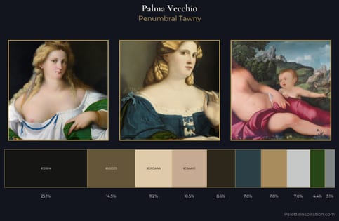 Palma Vecchio Palette 2
