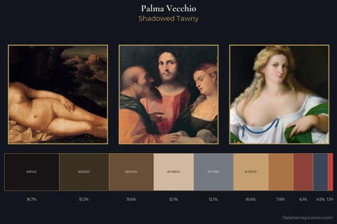 Palma Vecchio Master Palette - Shadowed Tawny