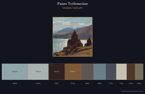 Panos Terlemezian Palette 1 - Veiled Vellum