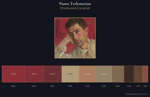 Panos Terlemezian Palette 3 - Shadowed Caramel
