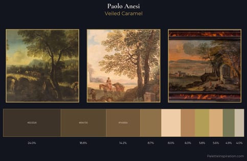 Paolo Anesi Palette 1