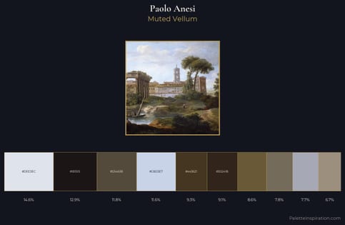 Paolo Anesi Palette 5