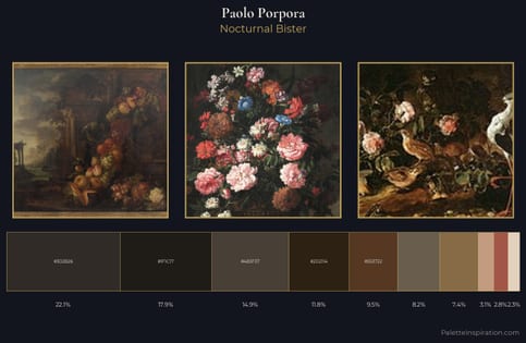 Paolo Porpora Palette 3 - Nocturnal Bister