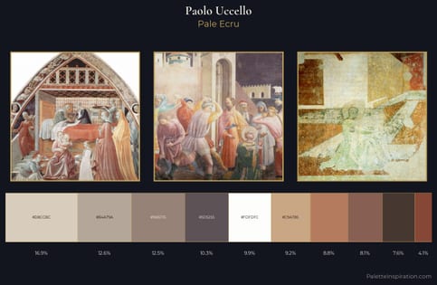 Paolo Uccello Palette 2 - Pale Ecru