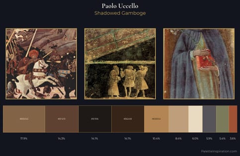 Paolo Uccello Palette 7 - Shadowed Gamboge