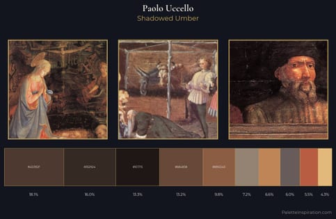 Paolo Uccello Palette 8 - Shadowed Umber