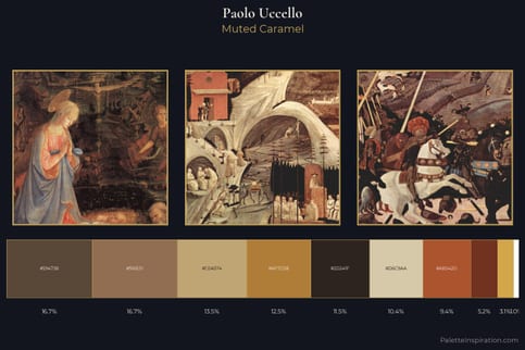 Paolo Uccello Master Palette