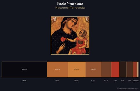 Paolo Veneziano Palette 4 - Nocturnal Terracotta
