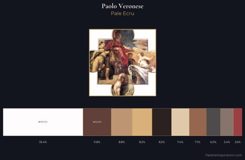 Paolo Veronese Palette 1 - Pale Ecru