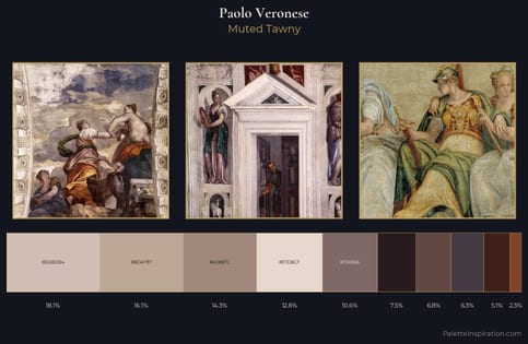 Paolo Veronese Palette 2 - Muted Tawny