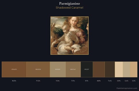 Parmigianino Palette 1