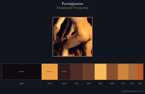 Parmigianino Palette 4 - Shadowed Terracotta