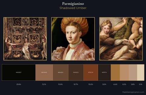 Parmigianino Palette 5