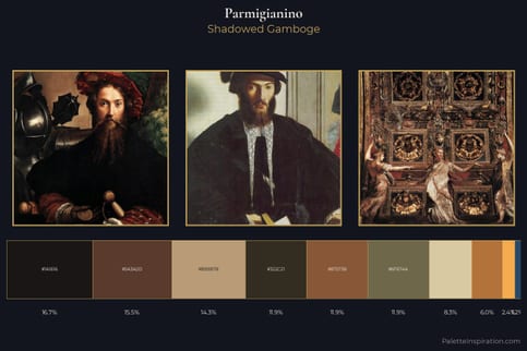 Parmigianino Master Palette