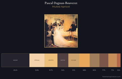 Pascal Dagnan-Bouveret Palette 2 - Muted Apricot
