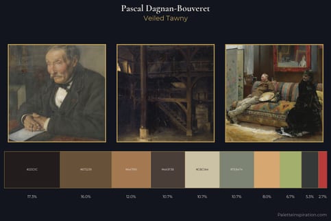 Pascal Dagnan-Bouveret Master Palette