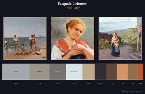 Pasquale Celommi Palette 4 - Pale Ivory