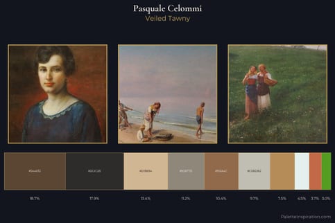 Pasquale Celommi Master Palette