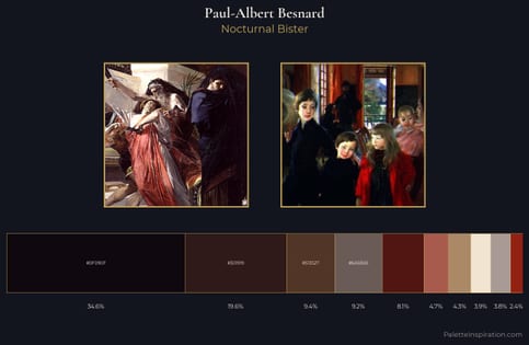 Paul-Albert Besnard Palette 4 - Nocturnal Bister