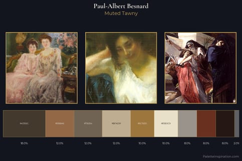 Paul-Albert Besnard Master Palette