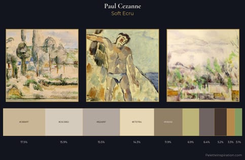 Paul Cezanne Palette 2