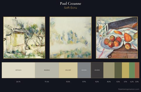 Paul Cezanne Palette 3
