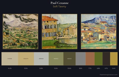 Paul Cezanne Palette 5