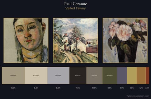 Paul Cezanne Palette 8