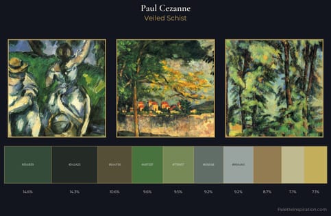 Paul Cezanne Palette 11
