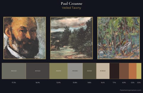 Paul Cezanne Palette 12