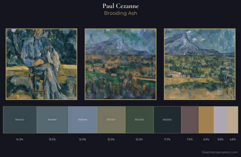 Paul Cezanne Palette 15