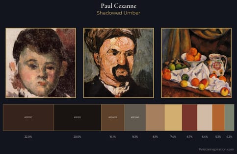Paul Cezanne Palette 16