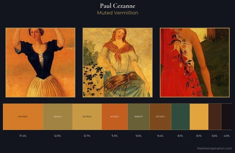 Paul Cezanne Palette 17