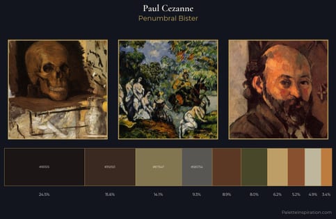 Paul Cezanne Palette 20