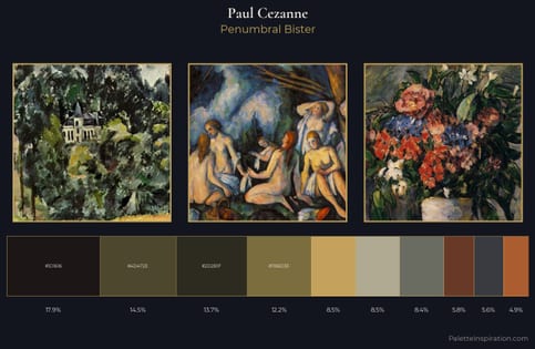 Paul Cezanne Palette 22