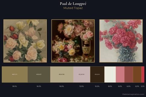 Paul de Longpré Master Palette