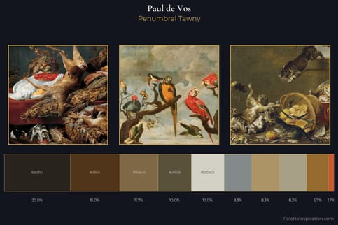 Paul de Vos Master Palette