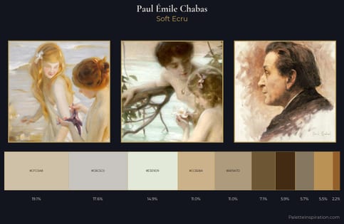 Paul Émile Chabas Palette 2