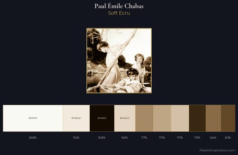 Paul Émile Chabas Palette 3