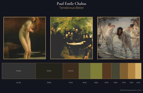 Paul Émile Chabas Palette 6