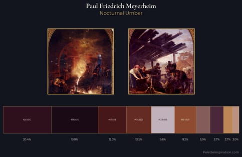 Paul Friedrich Meyerheim Palette 2 - Nocturnal Umber