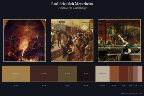 Paul Friedrich Meyerheim Master Palette
